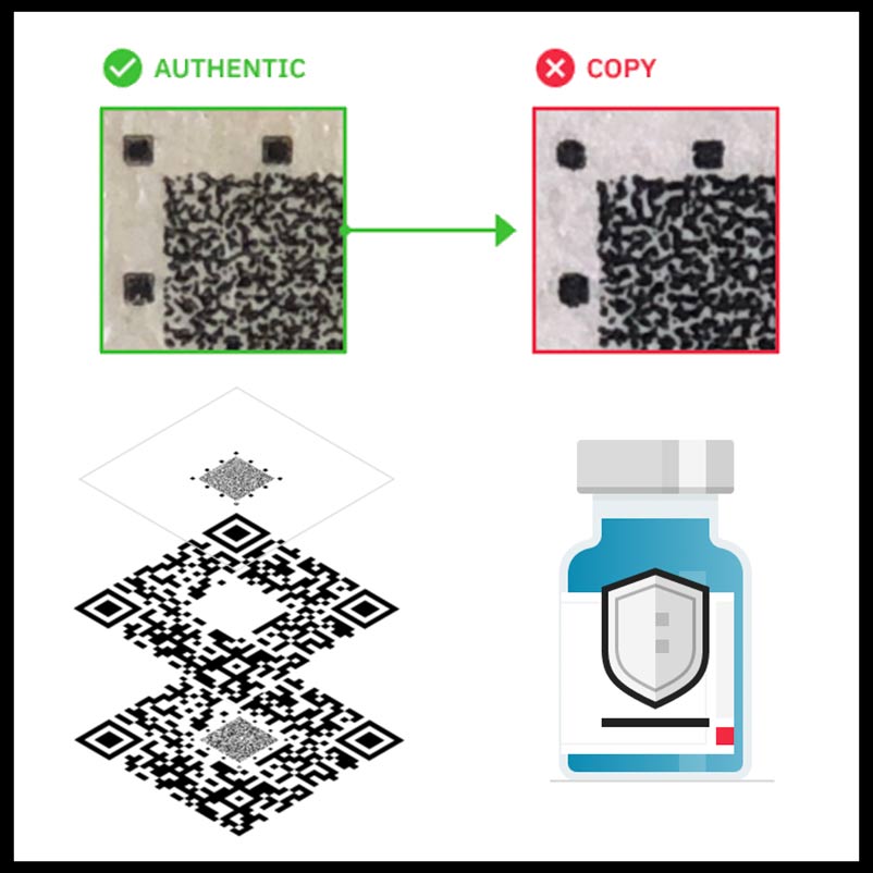 Counterfeit product detection