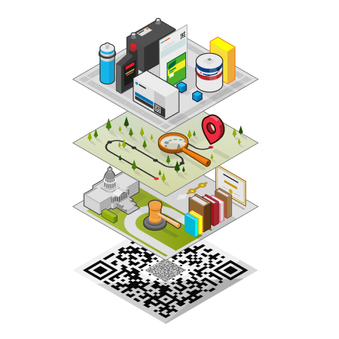 Scantrust metric